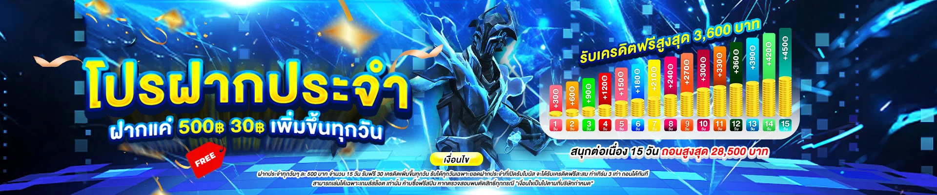 โปรโมชัน Win789 แจกจริงทุกวันสำหรับสมาชิก