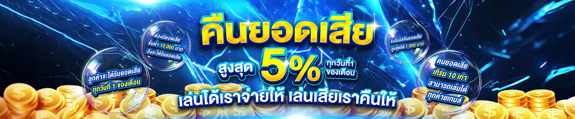 WIN789 เว็บพนันออนไลน์ครบวงจร จ่ายจริงไม่มีอั้น